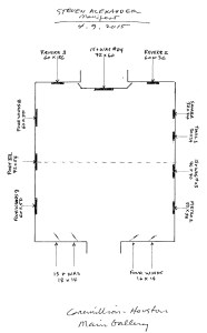 Installation-Plan-Alexander