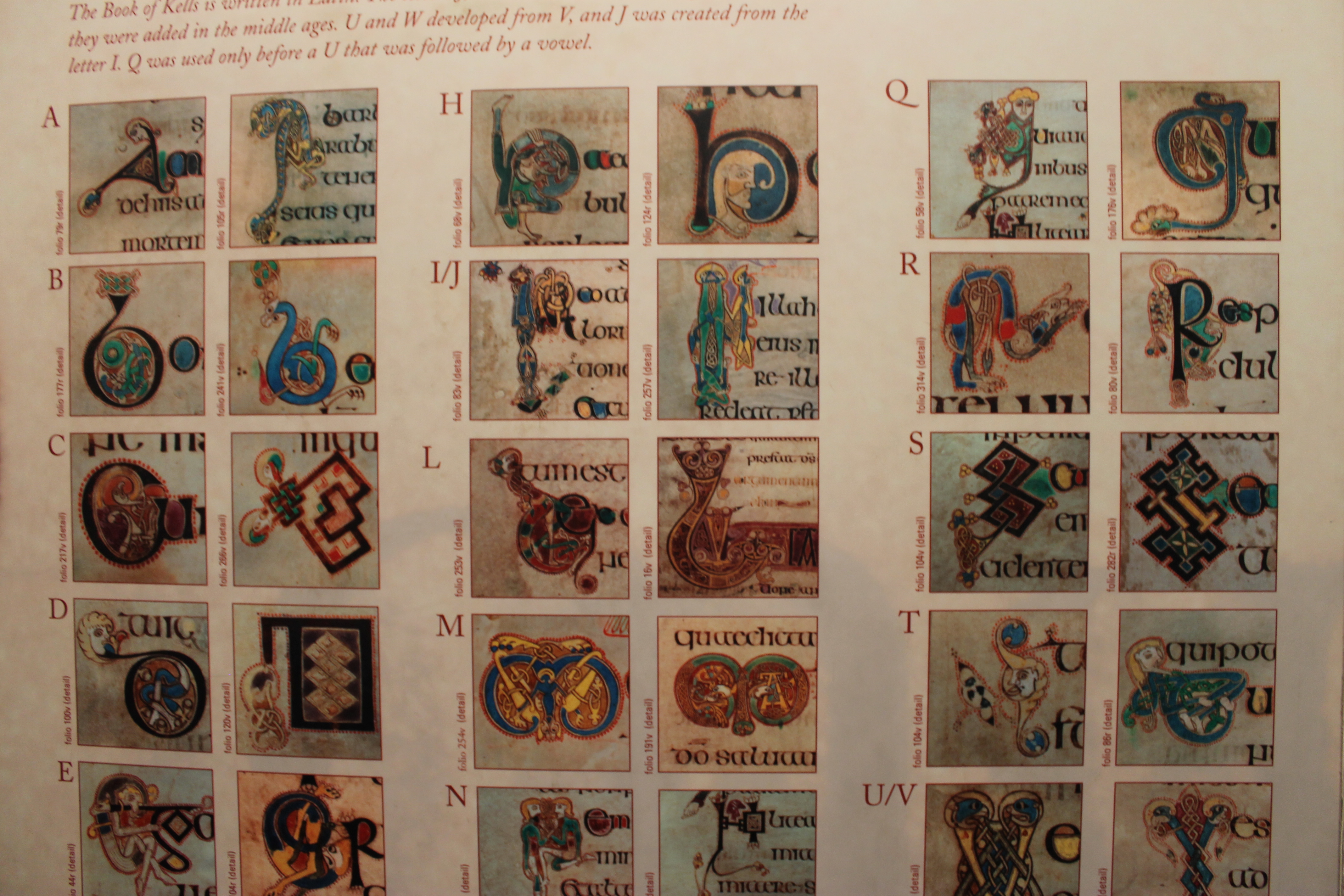 alphabet of Drop caps