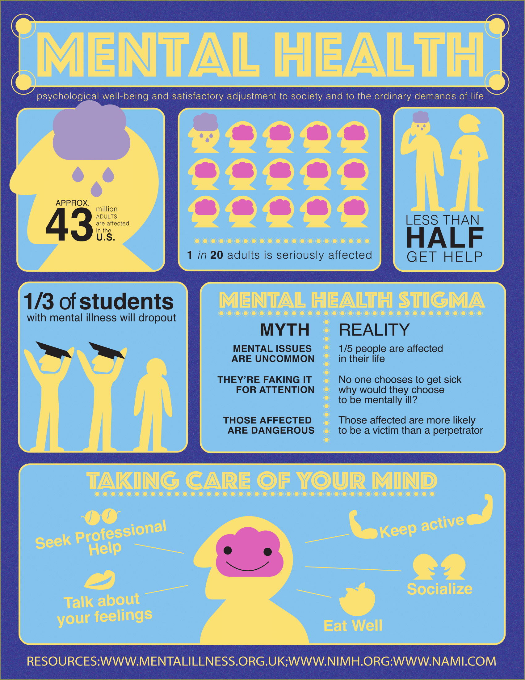 poster, informational, mental health, bright, colors