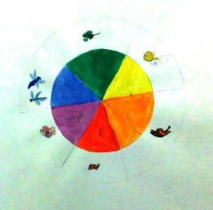 Brilliantcolorwheel