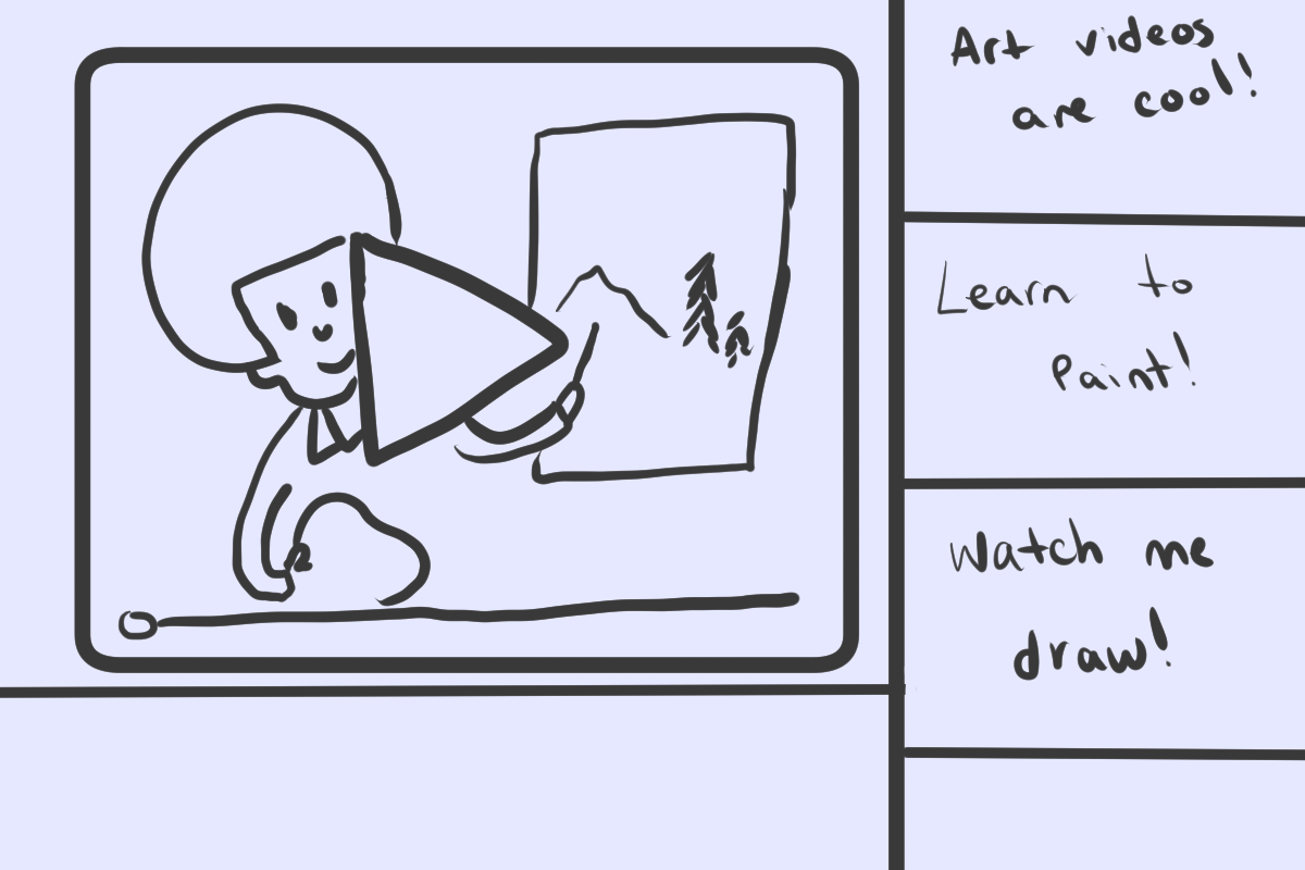 Drawing of videos