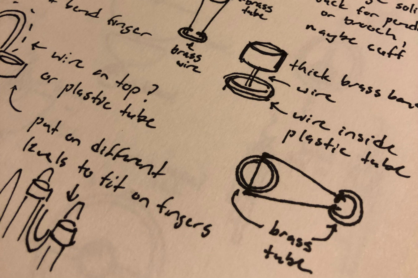 Sibio, Blog Header 35