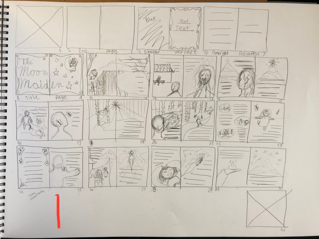 Storyboard 1
