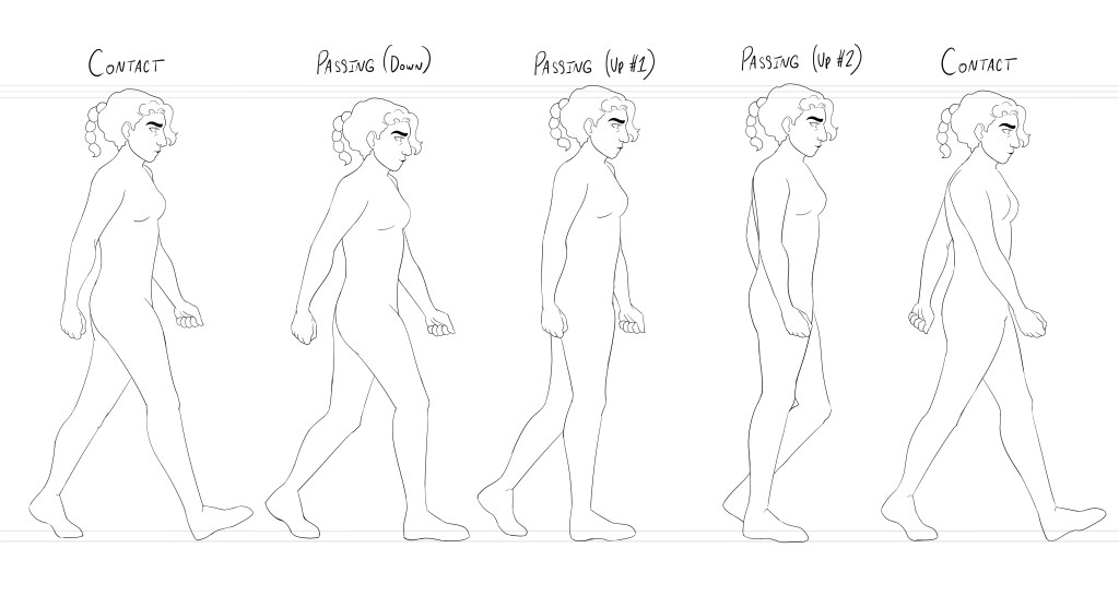 The first half of a walk cycle, featuring a serious woman with a short braid.