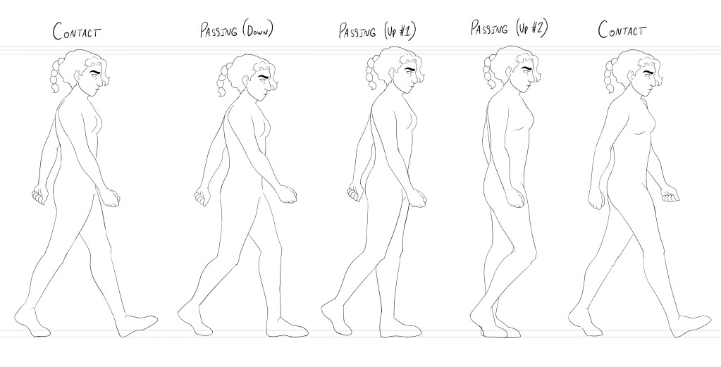 The second half of a walk cycle, featuring a serious woman with a short braid.