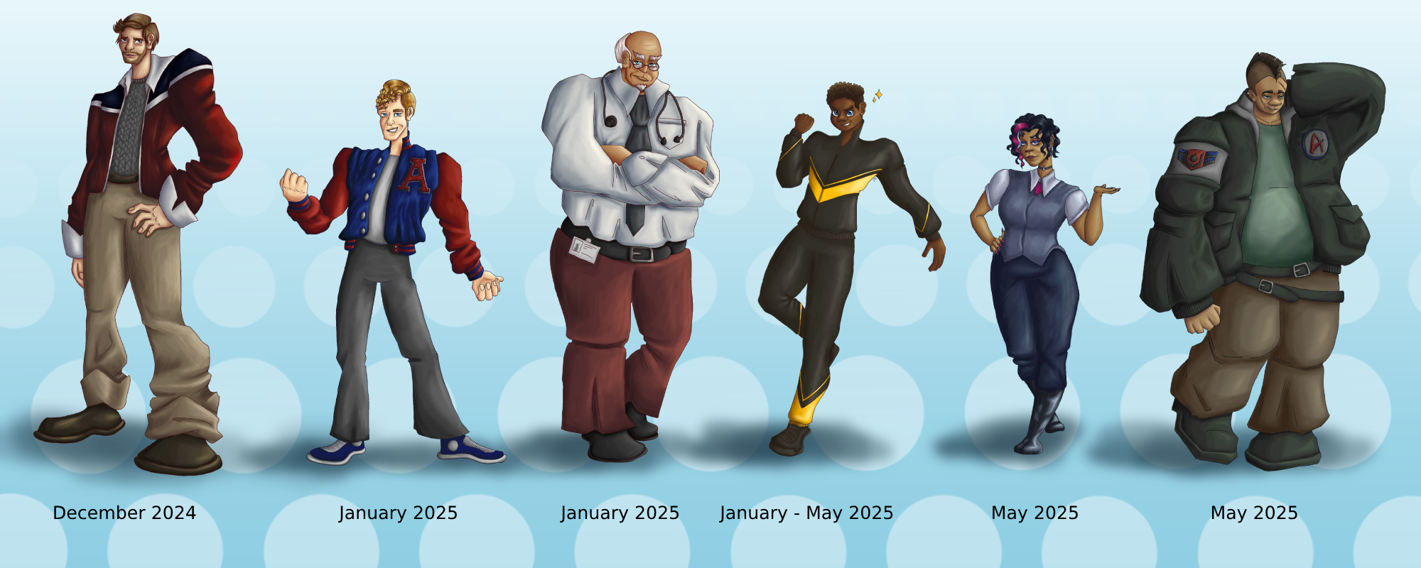 Transformers Prime - Human Redesign in Order of Creation Date