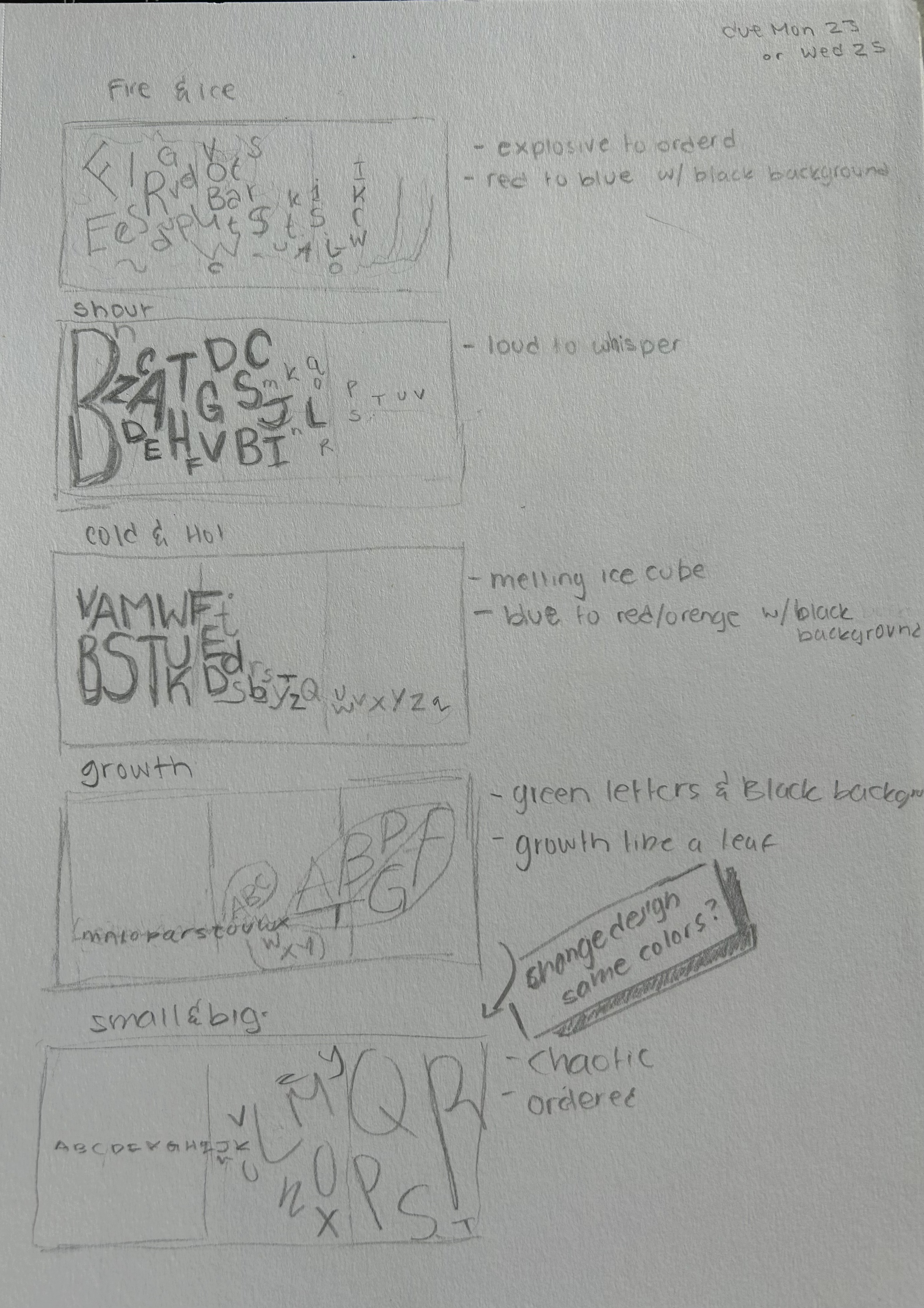 brain dump