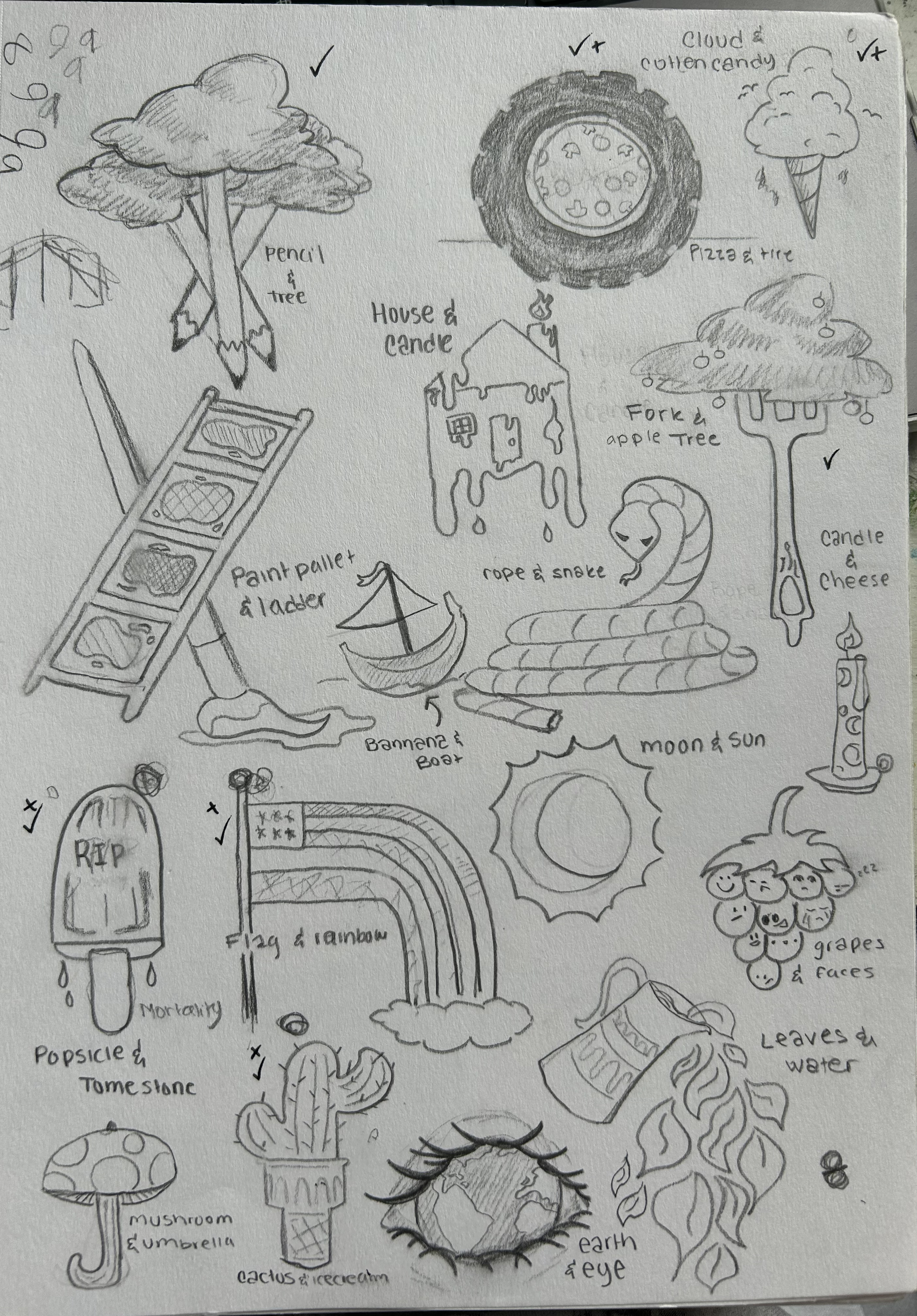 Brain dump