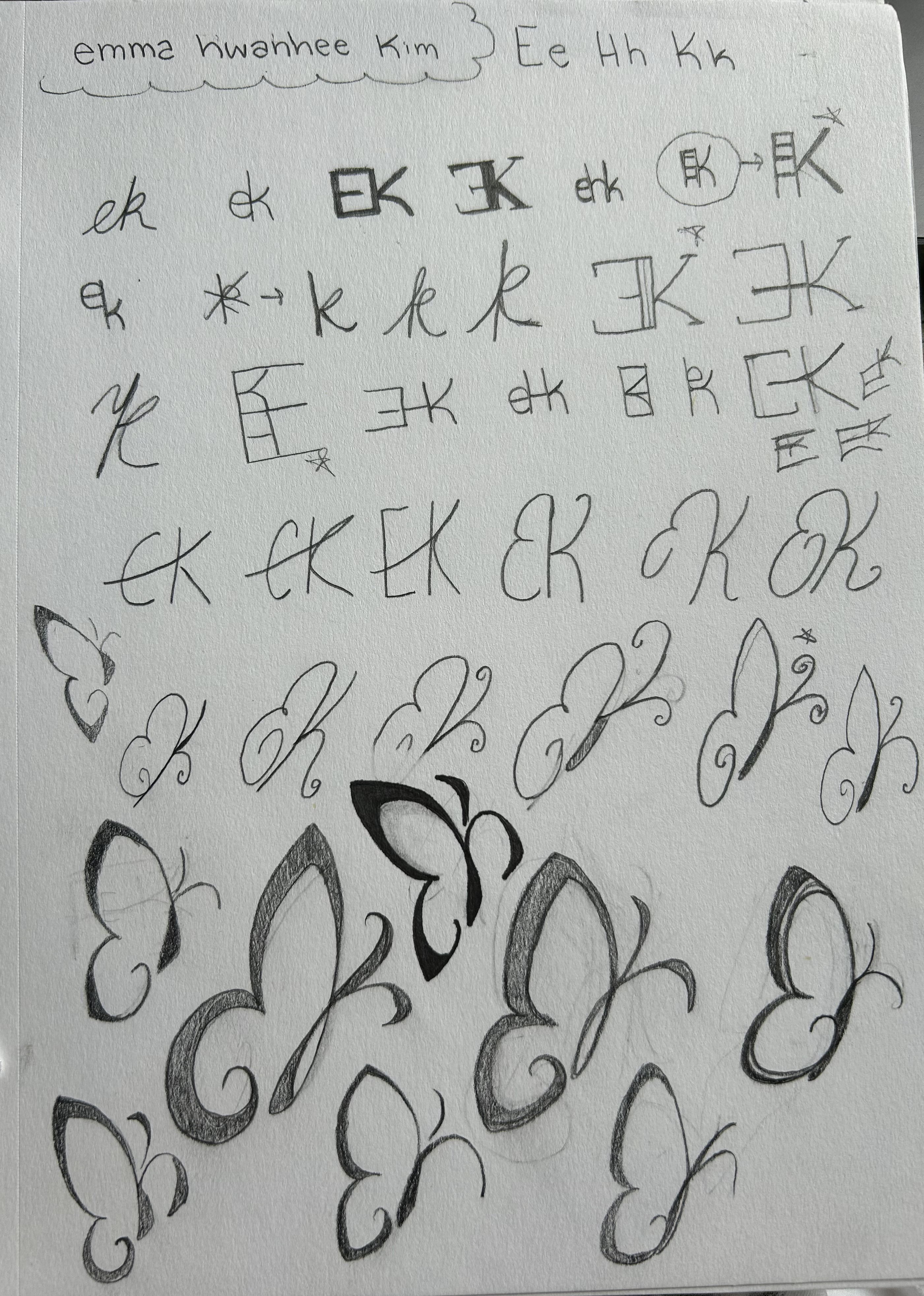 Brain dump